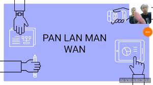 Presentasi Jaringan Pan Lan Man Dan Wan Youtube