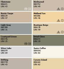 Pin By Oh Nakorn On Decor Ideas House Exterior Color Schemes House Color Palettes Exterior Paint Schemes