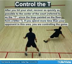 Squash Control The T Squash Game Squash Rackets Squash Tips