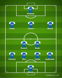 No part of this site may be reproduced without our written permission. How Will Frank Lampard Set His Chelsea Side Up Against Arsenal