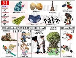 Pada bagian sebelah kiri akan muncul kotak pencarian yang bisa anda isi dengan nomor atau kata. Buku Tafsir Mimpi 2d Abjad Terlengkap Bergambar Terbaru Tafsir Mimpi Buku Gambar Gambar