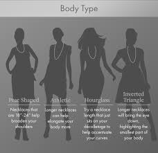 Maybe you would like to learn more about one of these? Necklace Length Guide Choosing A Necklace That Is Right For You