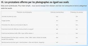 Micro entrepreneur auto entrepreneur, comment ça marche ? Exemple Facture Micro Entreprise Prestation De Service Le Meilleur Exemple