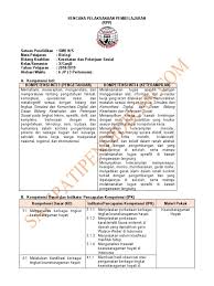 Mengajukan pertanyaan yang berkaitan dengan menganalisis pengembangan produk. Silabus Smk Kesehatan Biologi Id Aplikasi