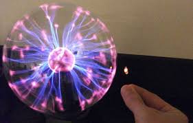 Ever wanted to make those cool lightning/plasma ball? Top 10 Demonstrations With The Plasma Globe Arbor Scientific