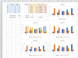 combining a clustered column chart with multiple line