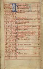 Ano Liturgico Wikipedia La Enciclopedia Libre