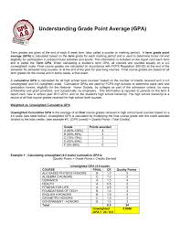 Understanding Grade Point Average Gpa