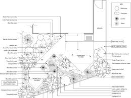 Below are some simple instructions on how to draw a garden design plan without using special garden design software. Small Garden Design Ideas Garden Design