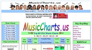 Mp3free4all Com Top 40 Song Charts With Song R Mp3