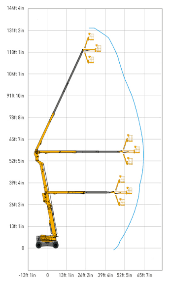 Haulotte HA130 RTJ PRO Aerial Lift