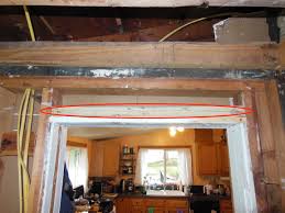 Today, doors come in standard sizes and are stocked at diy stores and home improvement centers. What Is The Point Of This Doorway Header And Can I Simply Remove It Home Improvement Stack Exchange