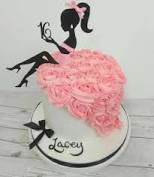 Plan a cake smash for your. 10 86