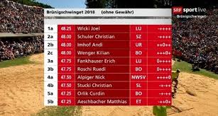 Blick überträgt das highlight vom anschwingen bis zur kür des sieg. Brunig Schwinget 2018 Live Blick
