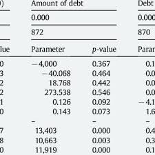Digital platform for reading english webtoons (korean manhwa). Wang Cagaran In English