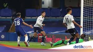 Complete overview of chelsea vs aston villa (premier league) including video replays, lineups, stats and fan opinion. Chelsea Gegen Aston Villa 1 1 The Blues Stumble Again Nach Welt