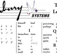 braille charts for summary reference paths to literacy