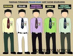 Yuk, kita mengenal sultan hasanuddin, salah satu pahlawan nasional kita. Spesifika Sekolah Agama Menengah Tinggi Sultan Hisamuddin Facebook