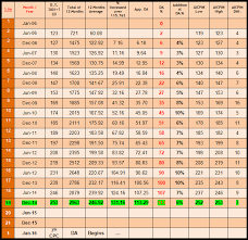 7cpc 7th central pay commission for central government