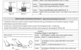 Soalan Fizik Kertas 3 Selangor Q Otosection