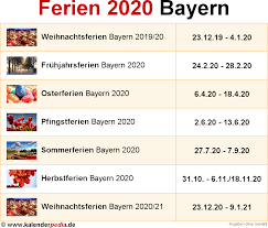 Das bundesland bayern hat im jahr 2021 neben 11 bundesweiten feiertage noch 4 zusätzliche bundeslandspezifische feiertage. Ferien Bayern 2020 Ubersicht Der Ferientermine