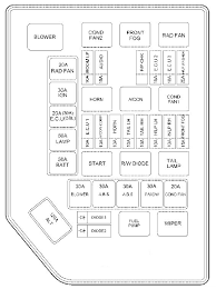 Hyundai Accent Fuse Chart Get Rid Of Wiring Diagram Problem