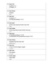 Pemerintah kembali menurunkan bahan bakar minyak (bbm) terutama jenis premium. Shailu Jeff Miguez Miguez6 Profile Pinterest