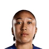 Lauren James TOTY EA FC 25