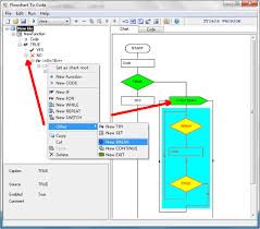 Generate Software Flow Chart In 2019 Chart Generator