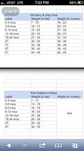 Old Navy Gap And The Children S Place Clothing Size Chart Clothes Size Chart Size Chart