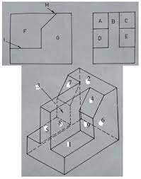 Soal isir gambar teknik otomotif. Contoh Soal Gambar Teknik Otomotif Kelas 10 Semester 1 Inputsoal Com