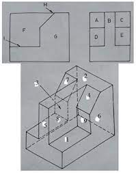 Gambar merupakan alat untuk menyatakan maksud dari seorang juru gambar. Contoh Soal Gambar Teknik Otomotif Kelas 10 Semester 1 Inputsoal Com