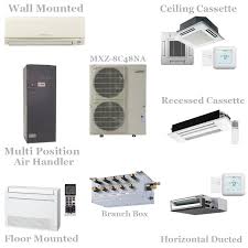 Formed in 2018, mitsubishi electric (metus) is a leading provider of ductless and vrf systems in the united states and latin america. Mitsubishi 8 Zone Mini Split Ductless Heat Pump Ac System 48 000 Btu Cost