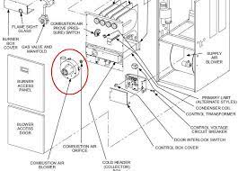 You could purchase guide lennox pulse furnace service manual or get it as soon as feasible. Lennox Standing Pilot Furnace Wiring Diagram Mack Truck Engine Air Line Diagram Keys Can Acces Yenpancane Jeanjaures37 Fr