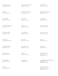 Maybe you would like to learn more about one of these? Http Archive Rcgov Org Hpc20140620 Profs 20list Contactor Labels Pdf