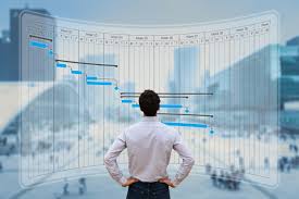 Soliciting firm to build project estimation models / how to estimate project cost and stay within your budget. 4 Project Management Trends On The Horizon Are You Ready
