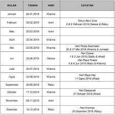 Panglima tentera darat, jen tan sri datuk zamrose bin mohd zain dan warga tentera darat malaysia mengucapkan selamat hari malaysia kepada seluruh rakyat malaysia. Tarikh Bayaran Gaji Kakitangan Awam 2019 Bayaran Khas 2018 Rm500