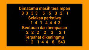 About press copyright contact us creators advertise developers terms privacy policy & safety how youtube works test new features press copyright contact us creators. Not Angka Titipan Rindu Buat Ayah Ebit G Ade Youtube