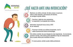Mining Alati Las Causas Mas Frecuentes De Intoxicacion Facebook