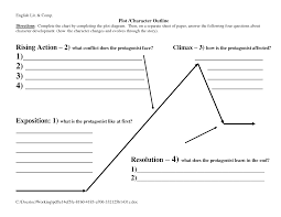 Plot Outline Template Playwriting Plot Outline Template
