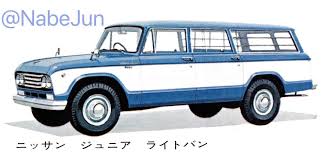twitter モーターヨット 日産自動車 旧車
