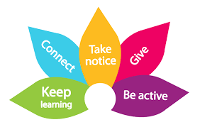 Below are 48 working coupons for peloton discount for healthcare workers from reliable websites that we have updated for users to get maximum savings. Health Wellbeing