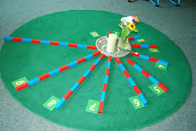 Maybe you would like to learn more about one of these? Einschulung Vom 8 August 2020 Montessori Grundschule Hangelsberg