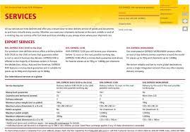 Dhl service point prices are defined by the size of the free box you choose and the destination of your parcel. Dhl Express Service Rate Guide 2016 Philippines Dhl Express The International Specialists Services How To Ship With Dhl Express Pdf Free Download