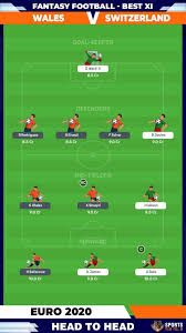 Striker's stunning header salvages draw against. Htqa2kdk0hyvvm