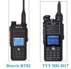 Image result for Retevis RT82