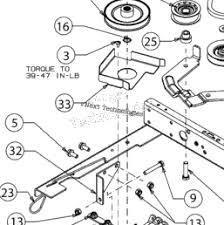 Be replaced if any signs of wear are present. Cub Cadet Cc30h Hydro Mini Rider 13c721jd010 2019 Drive Shank 39 S Lawn Cub Cadet