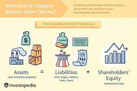 balance sheet in 2021 business valuation accounting jobs target financial statements 2018
