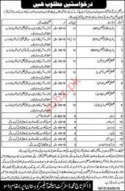 (basierend auf total visits weltweit, quelle: District Health Office Jobs 2020 In Kohistan 2021 Job Advertisement Pakistan