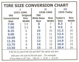 faqs throughout tractor tire size chart world of reference